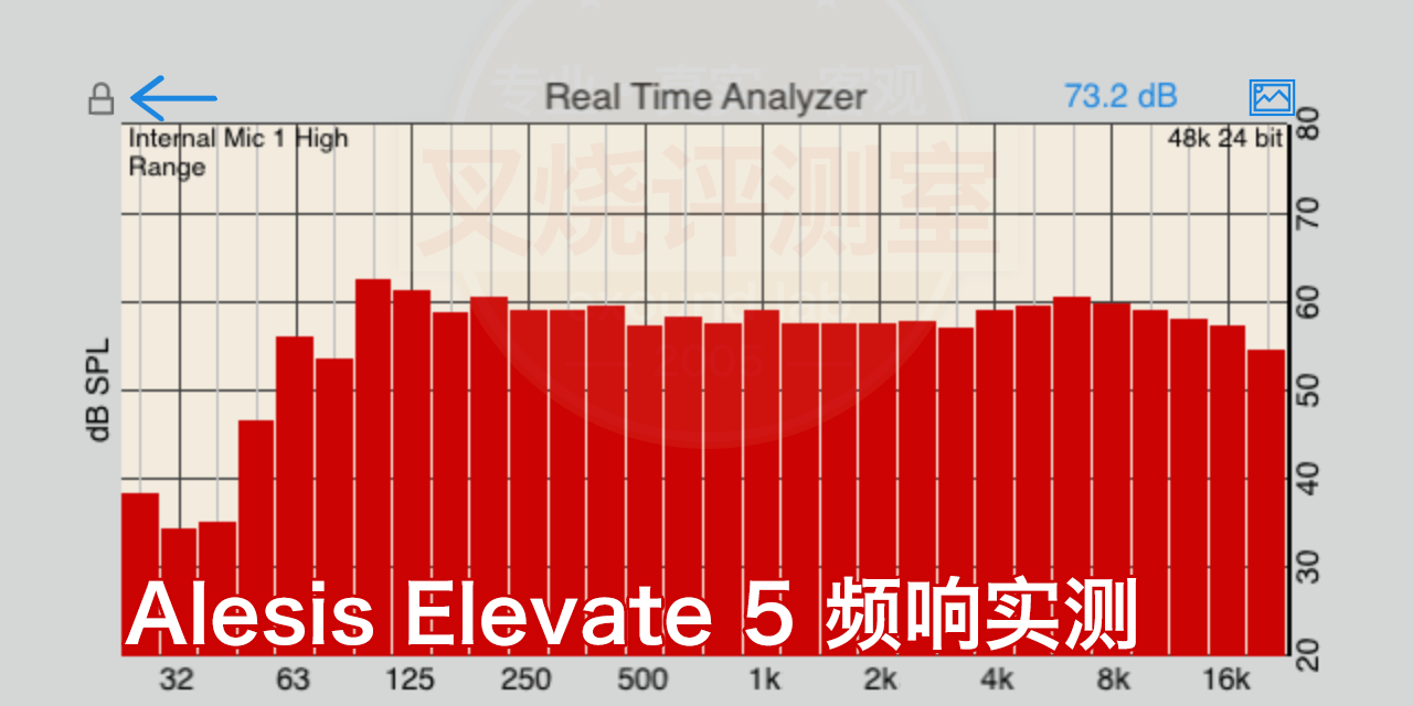 alesis elevate 5 mkii frequency response