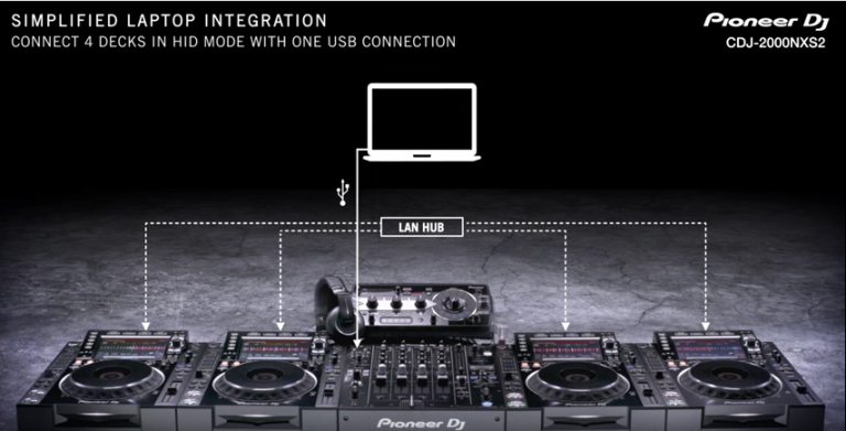 还敢再高端一点么？先锋发布CDJ-2000NXS2 + DJM-900NXS2 | 叉烧网